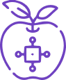 ipsr Solutions